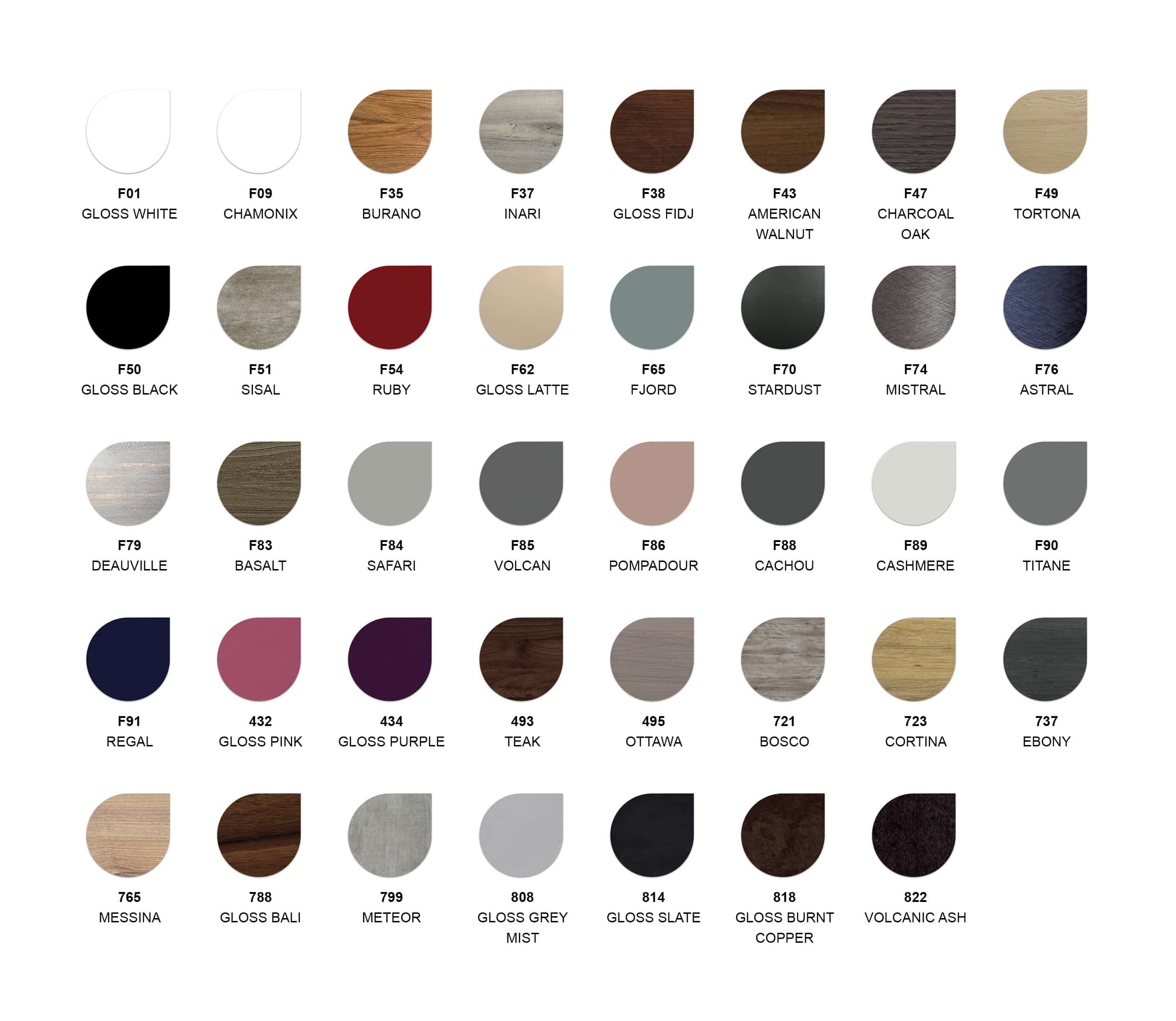 Ambiance Bain Dolce and Glamour Mirrors Colour Chart